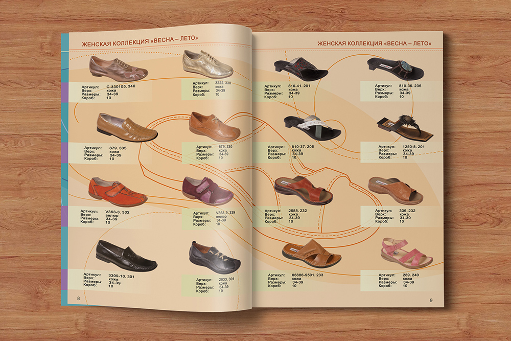 Разработка каталога, верстка каталога обуви Shkers
